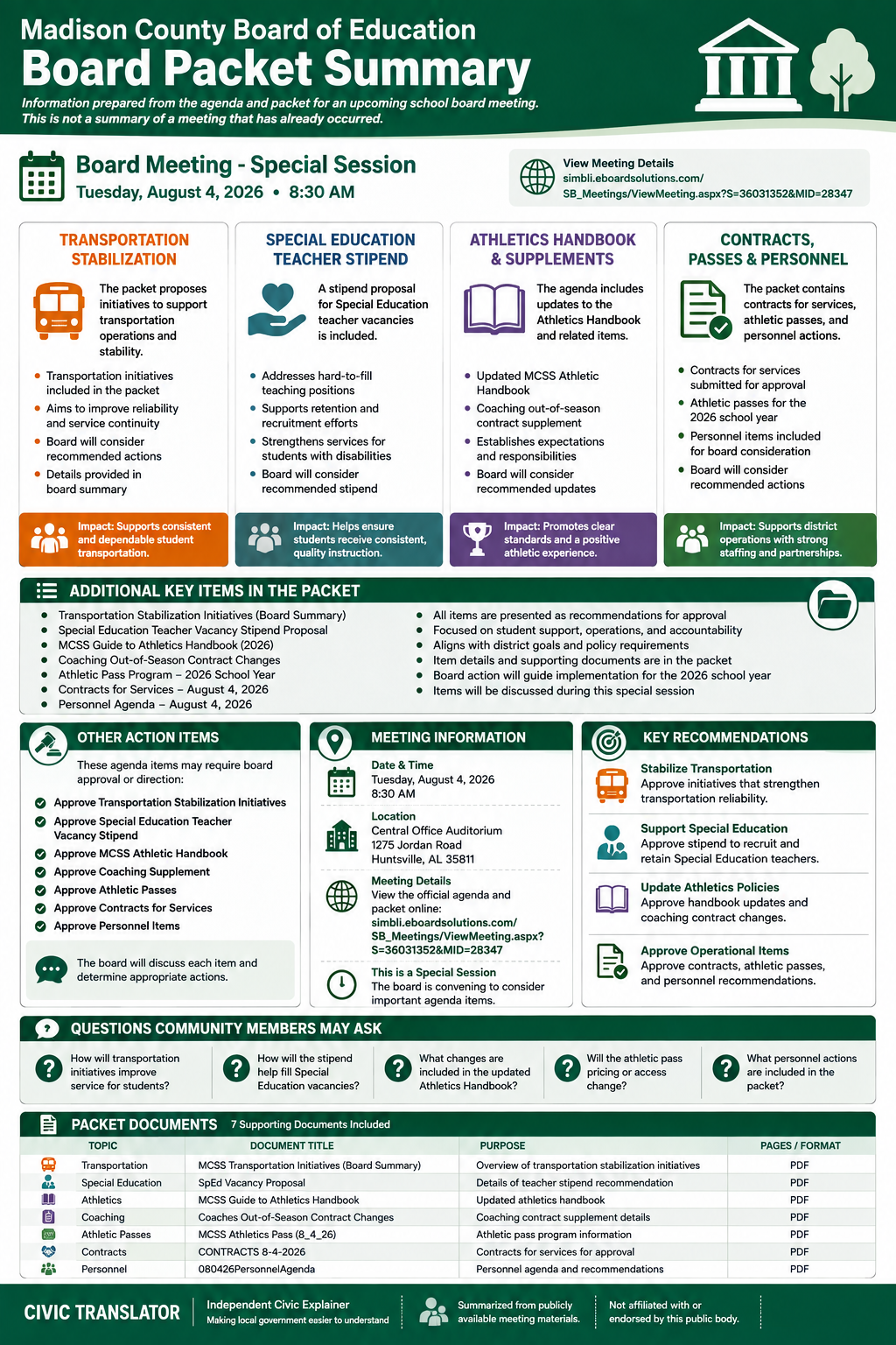 Madison County Board of Education — School Board Meeting Packet Summary — August 4, 2026 infographic