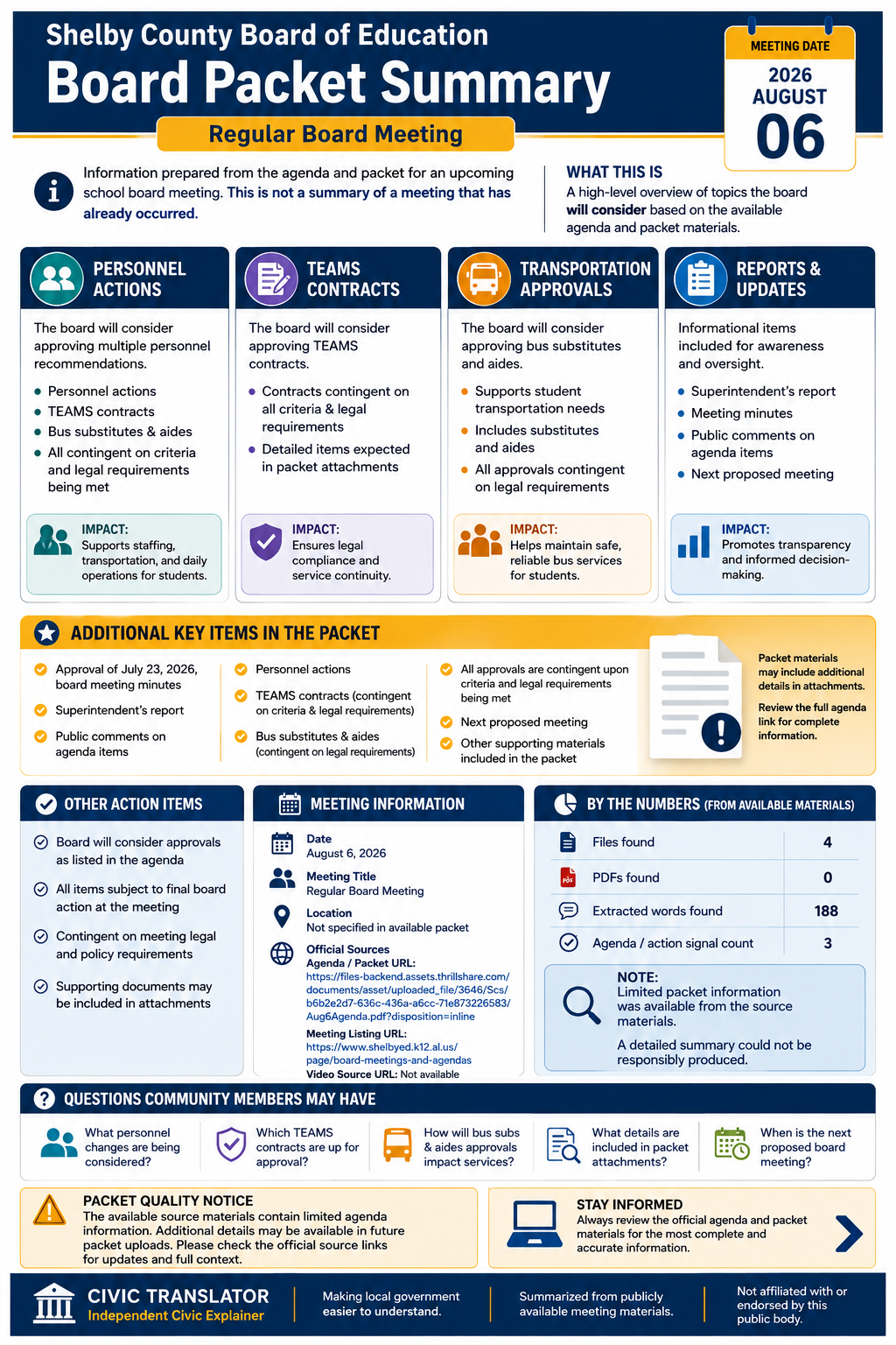 Shelby County Board of Education — School Board Meeting — Packet Summary — August 6, 2026 infographic