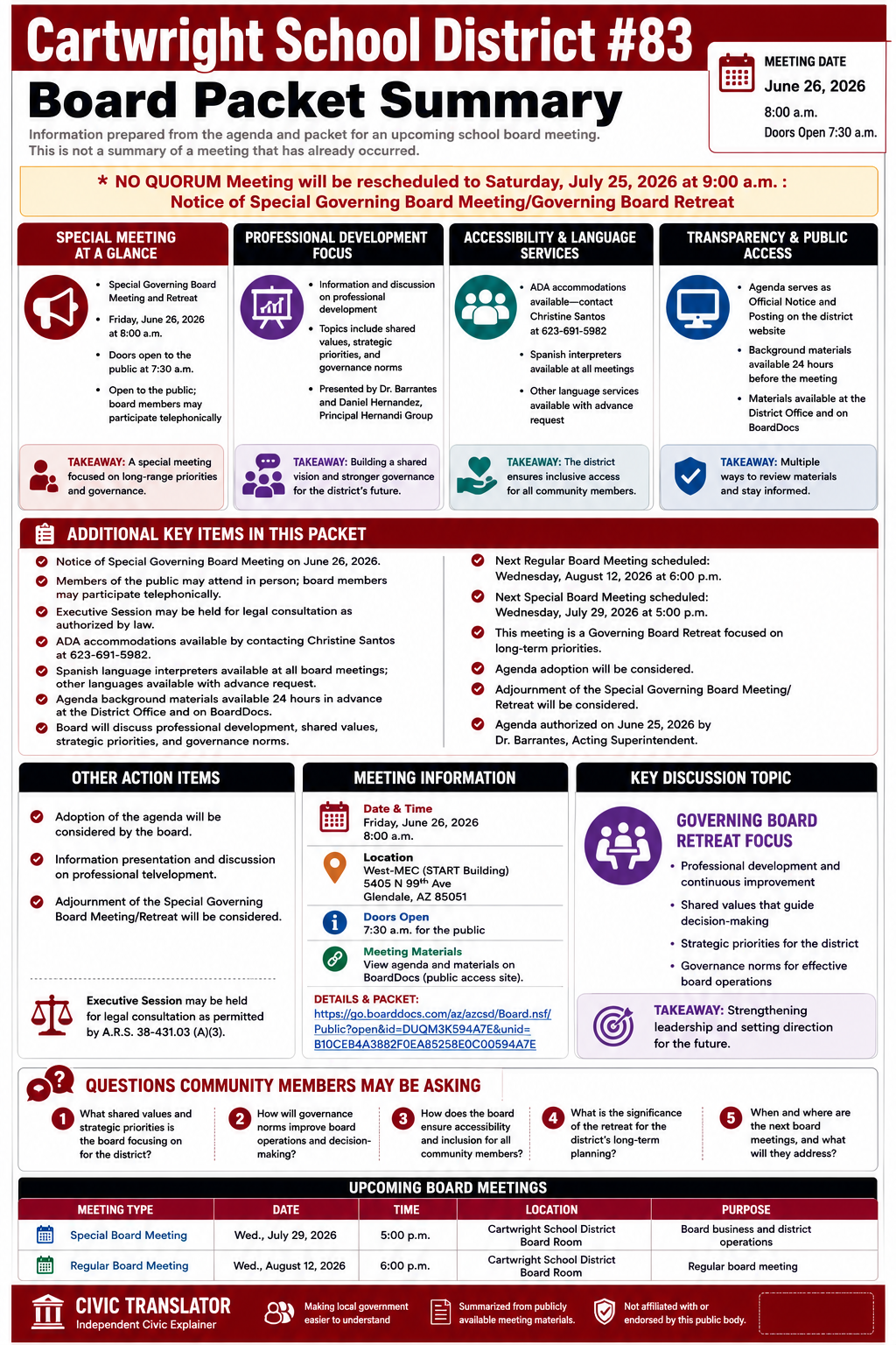 Cartwright School District #83 — School Board Meeting Packet Summary — June 26, 2026 infographic