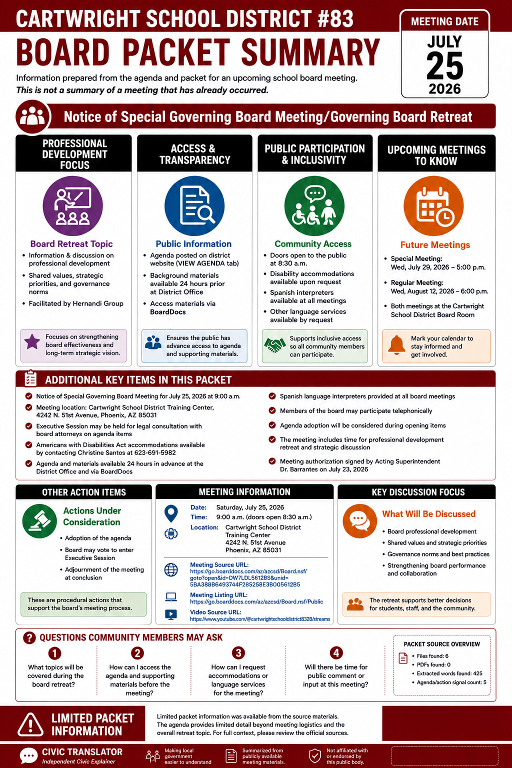 Cartwright School District #83 — School Board Meeting Packet Summary — July 25, 2026 infographic