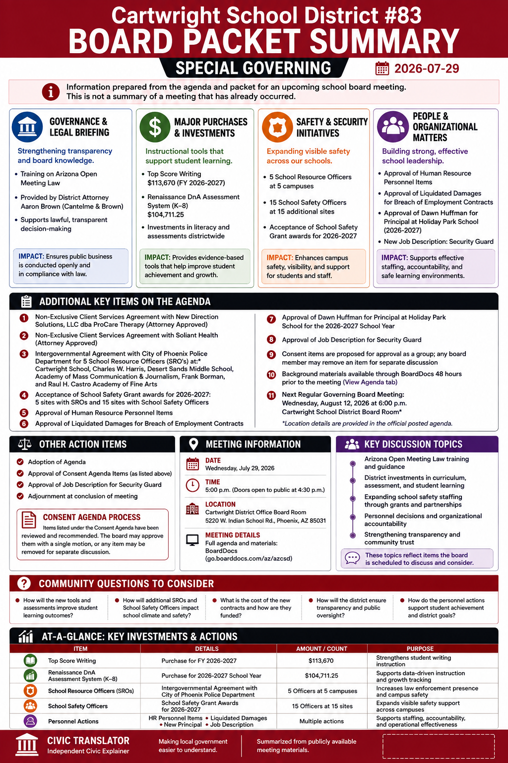 Cartwright School District #83 — School Board Meeting Packet Summary — July 29, 2026 infographic