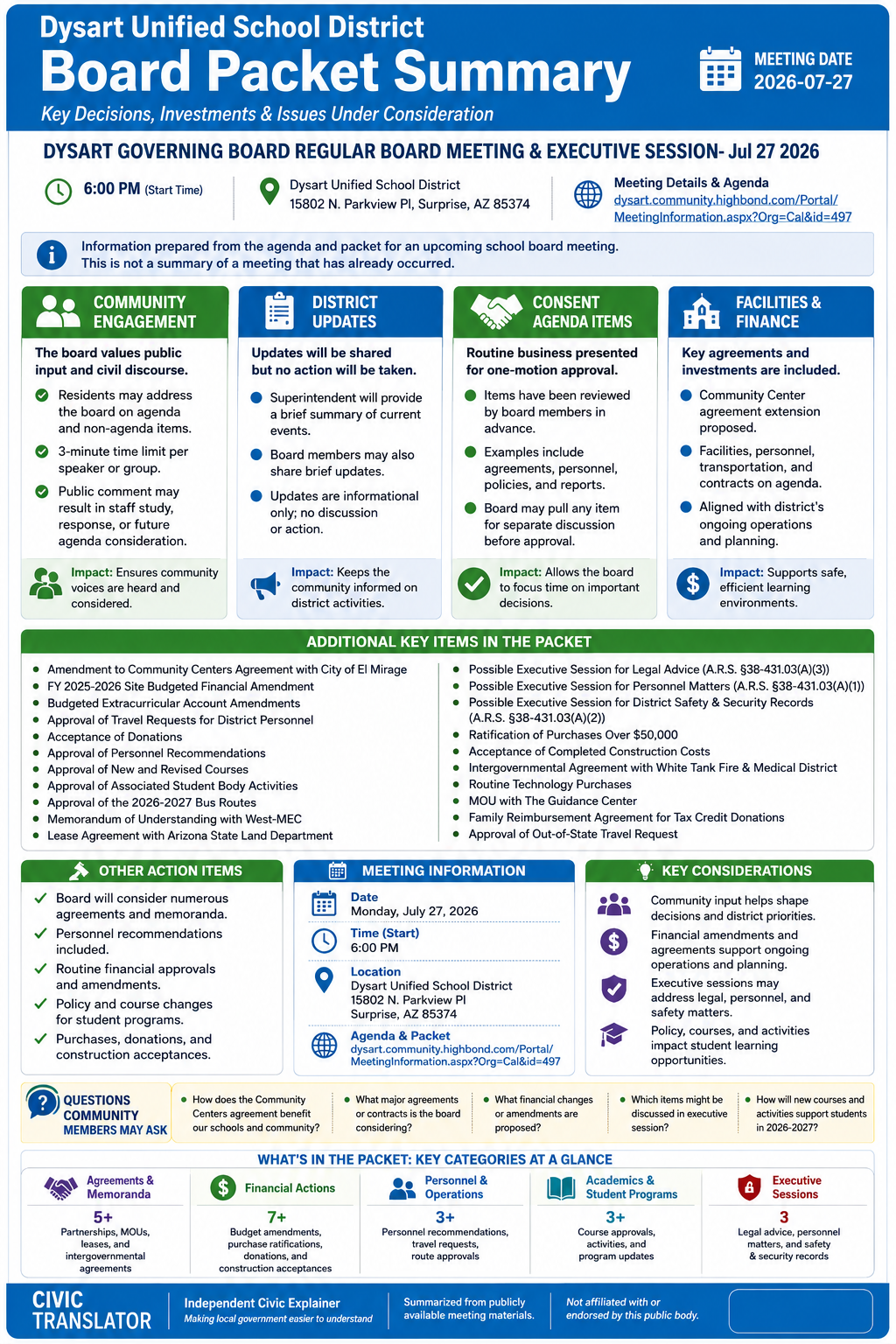 Dysart Unified School District — School Board Meeting Packet Summary — July 27, 2026 infographic
