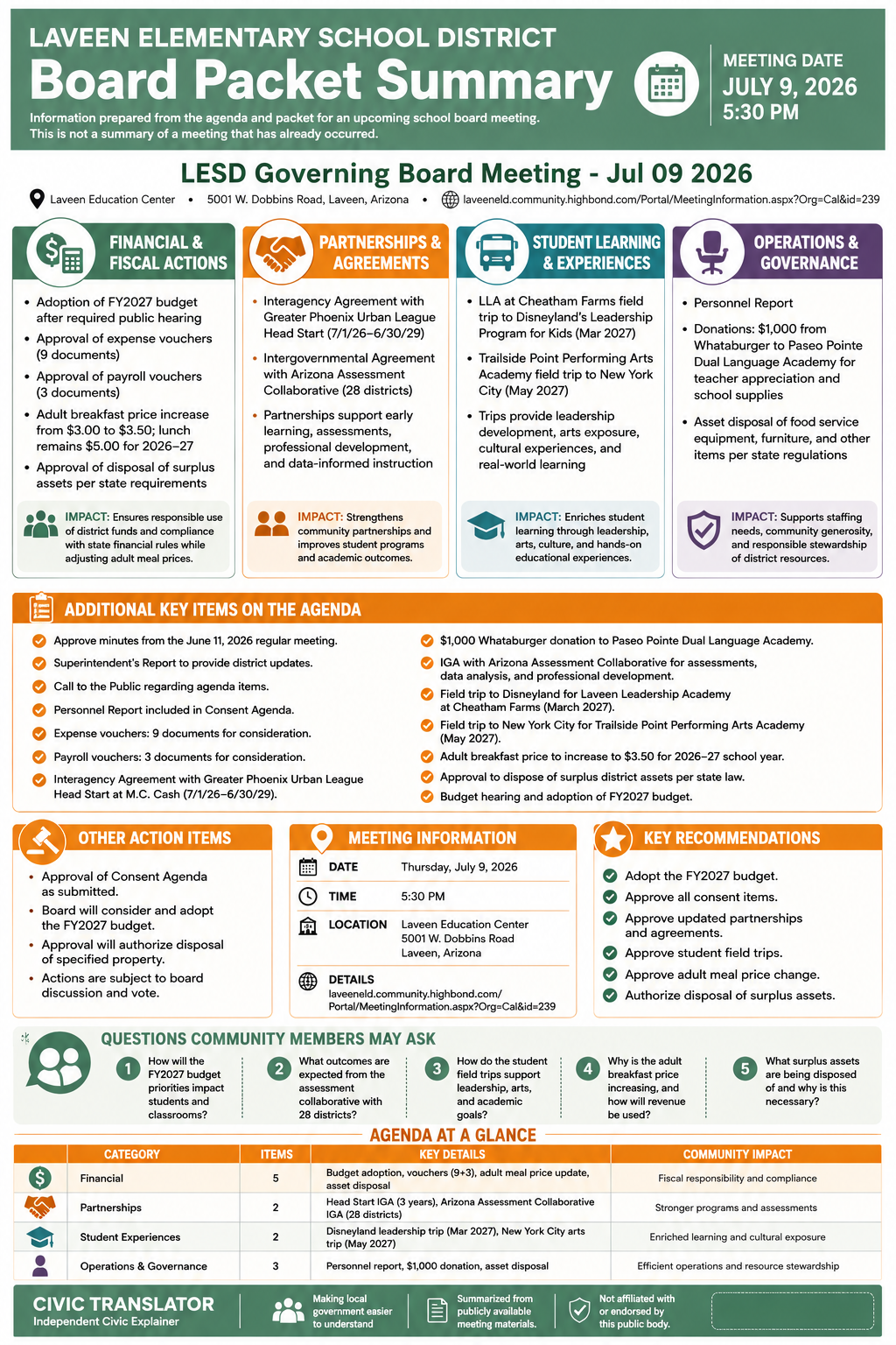 Laveen Elementary School District — School Board Meeting Packet Summary — July 9, 2026 infographic