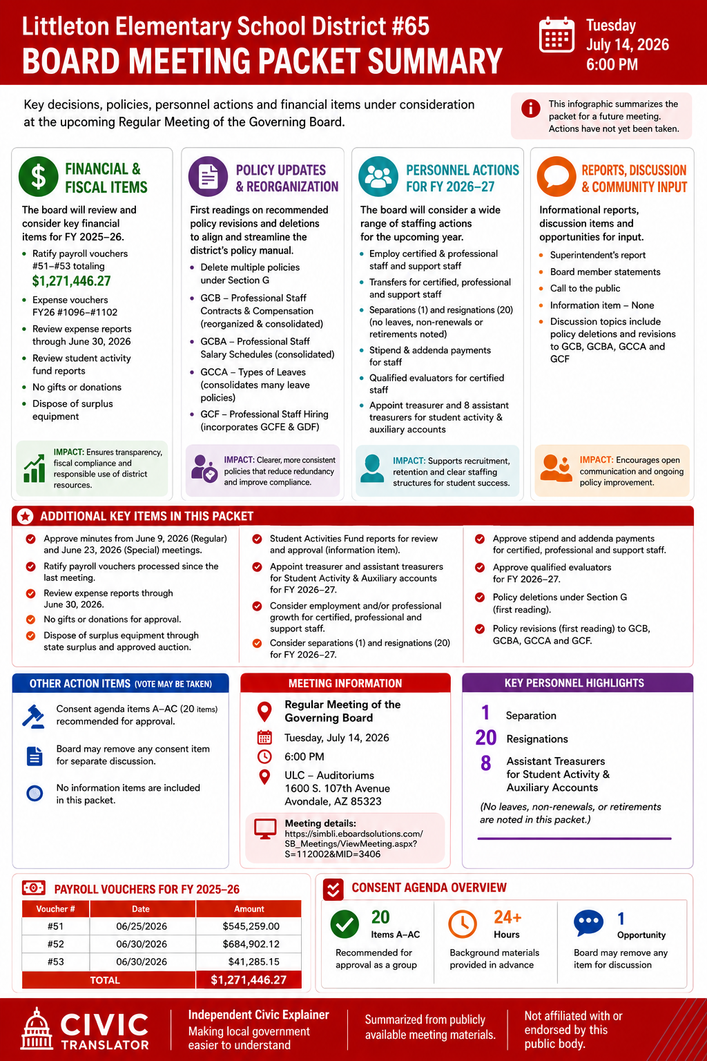 Littleton Elementary School District #65 — School Board Meeting Packet Summary — July 14, 2026 infographic