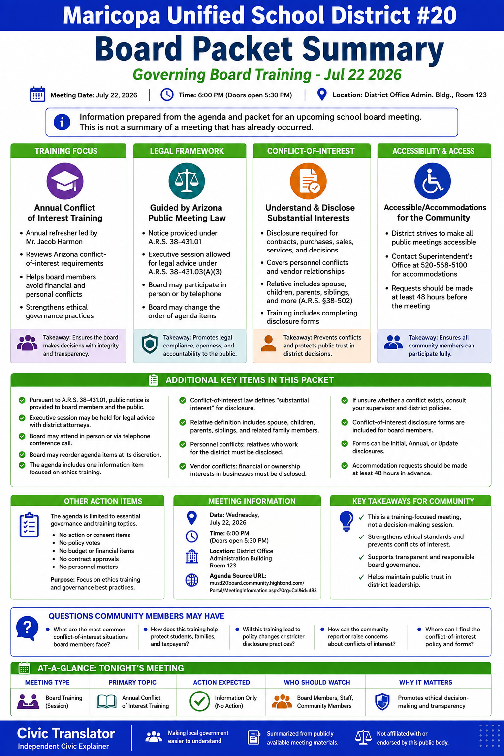 Maricopa Unified School District #20 — School Board Meeting Packet Summary — July 22, 2026 infographic