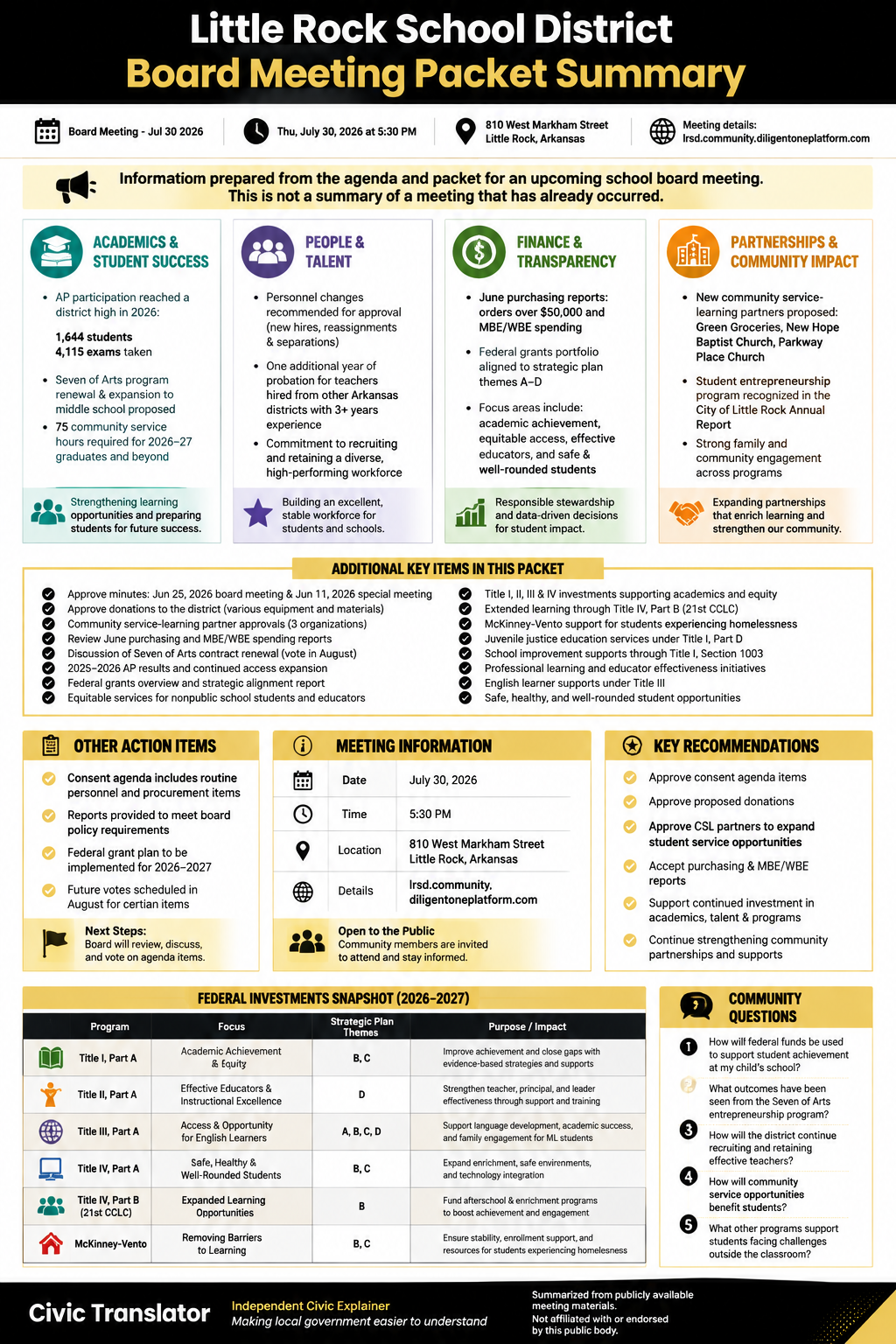 Little Rock School District — School Board Meeting — Packet Summary — July 30, 2026 infographic