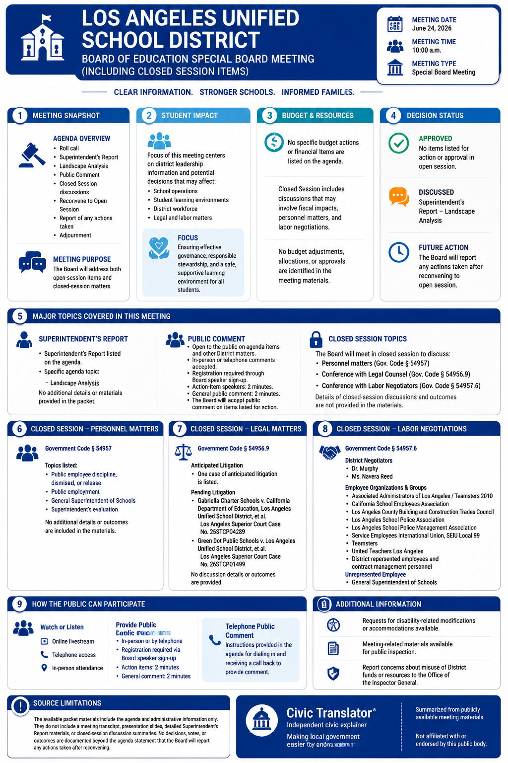 Los Angeles Unified School District — School Board Meeting Packet Summary — June 24, 2026 infographic