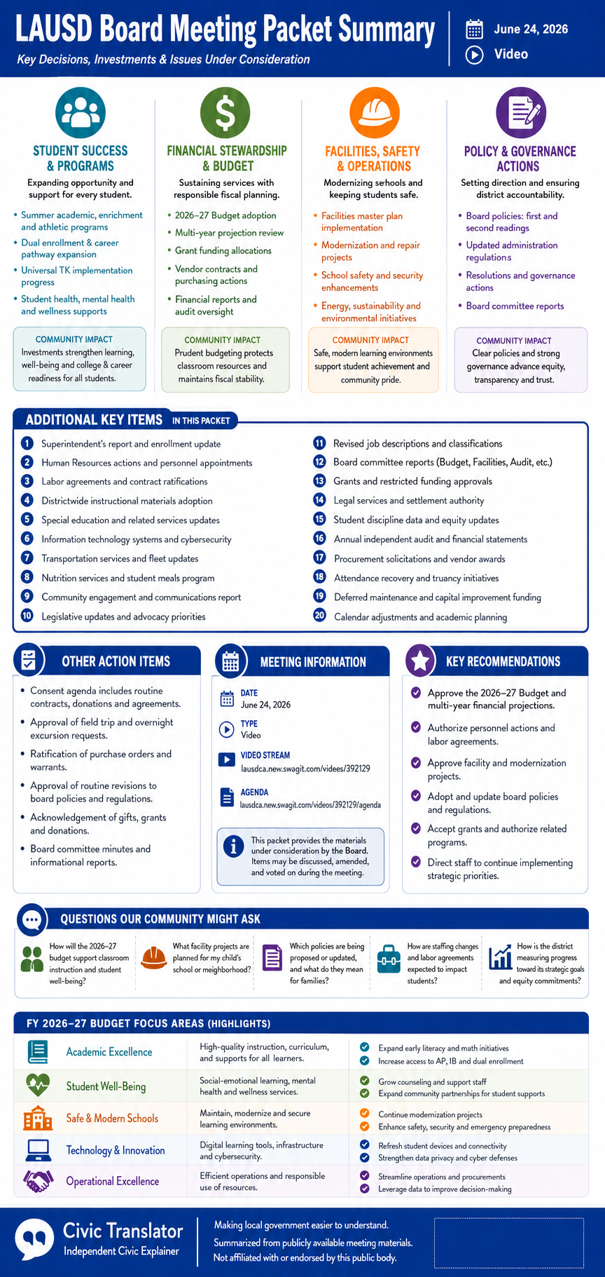 Los Angeles Unified School District — School Board Meeting Packet Summary — June 24, 2026 infographic
