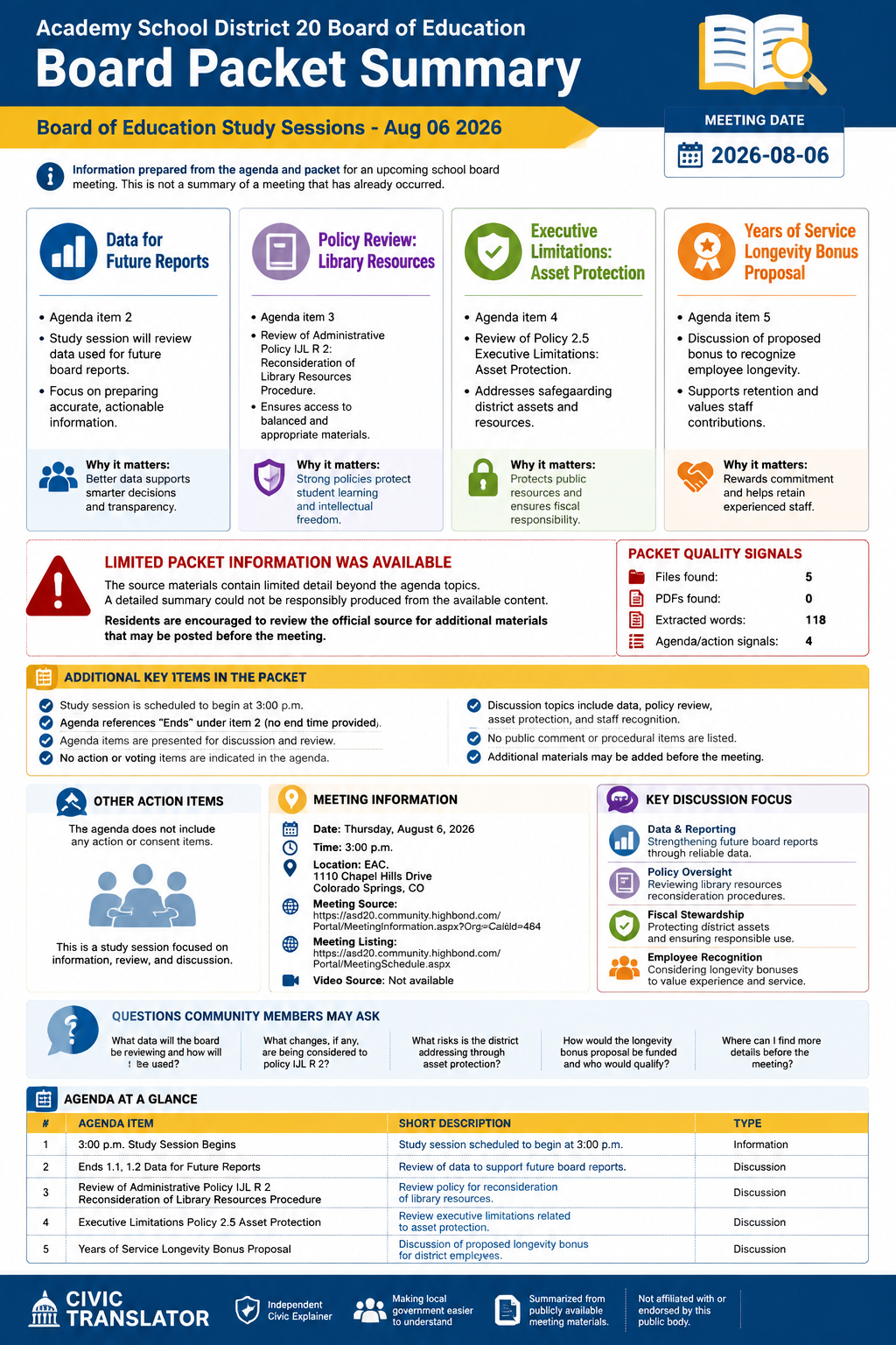 Academy School District 20 Board of Education — School Board Meeting — Packet Summary — August 6, 2026 infographic