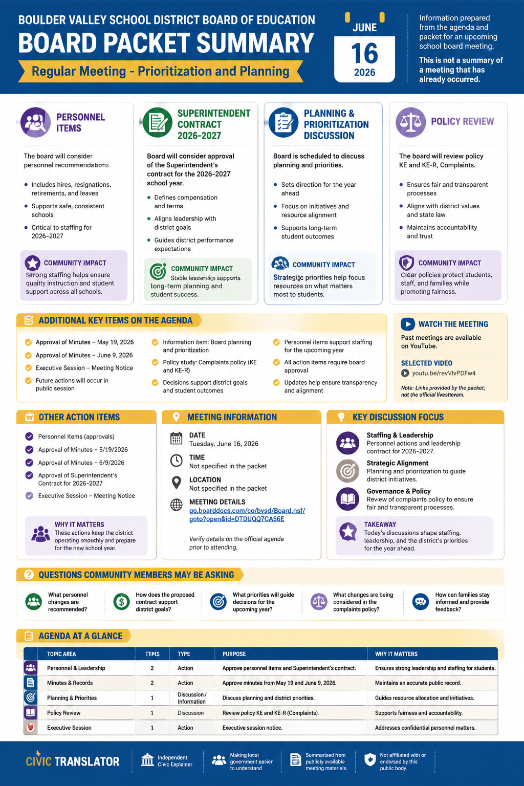 Boulder Valley School District Board of Education — School Board Meeting — Packet Summary — June 16, 2026 infographic