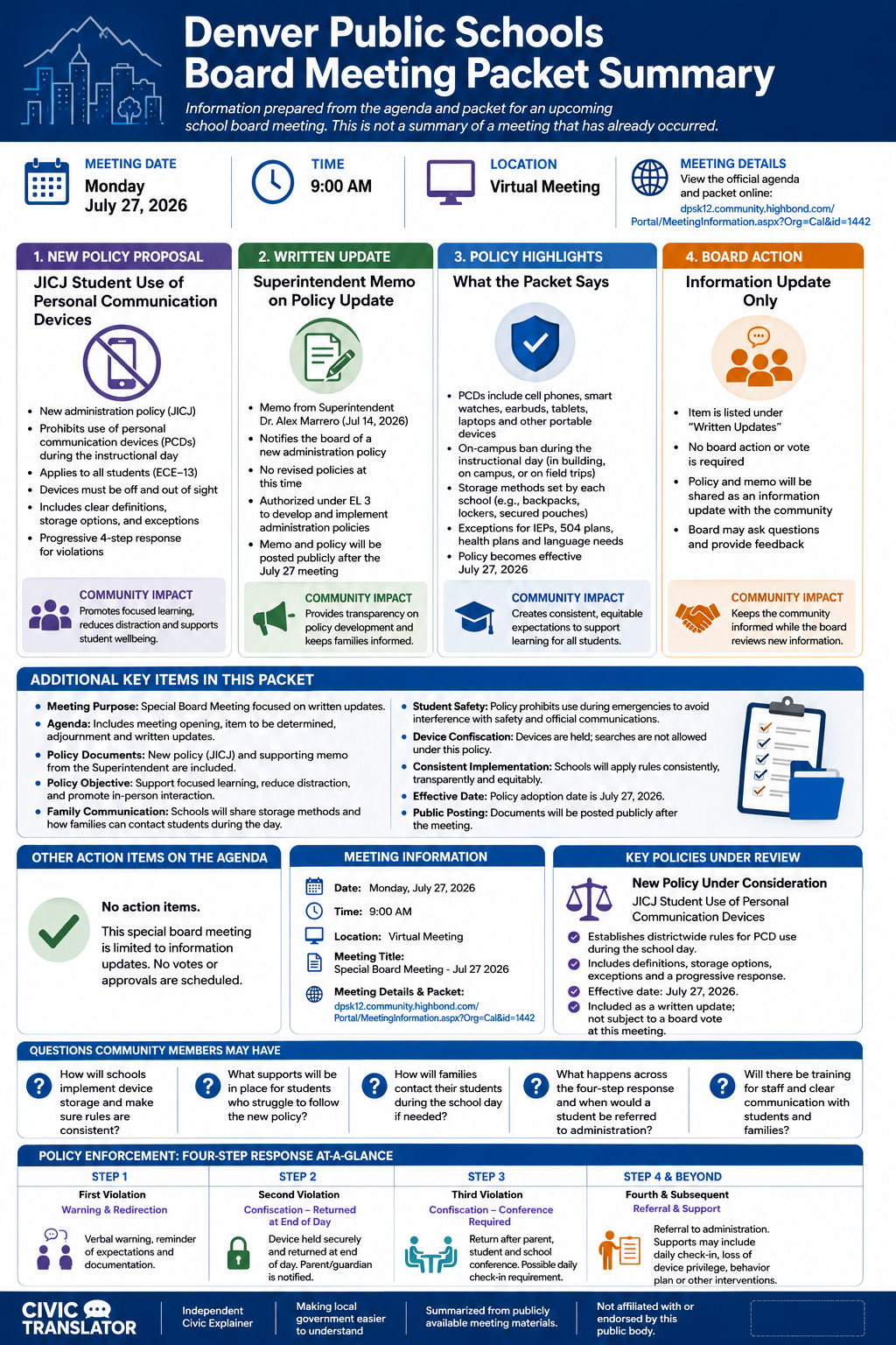 Denver Public Schools — School Board Meeting Packet Summary — July 27, 2026 infographic