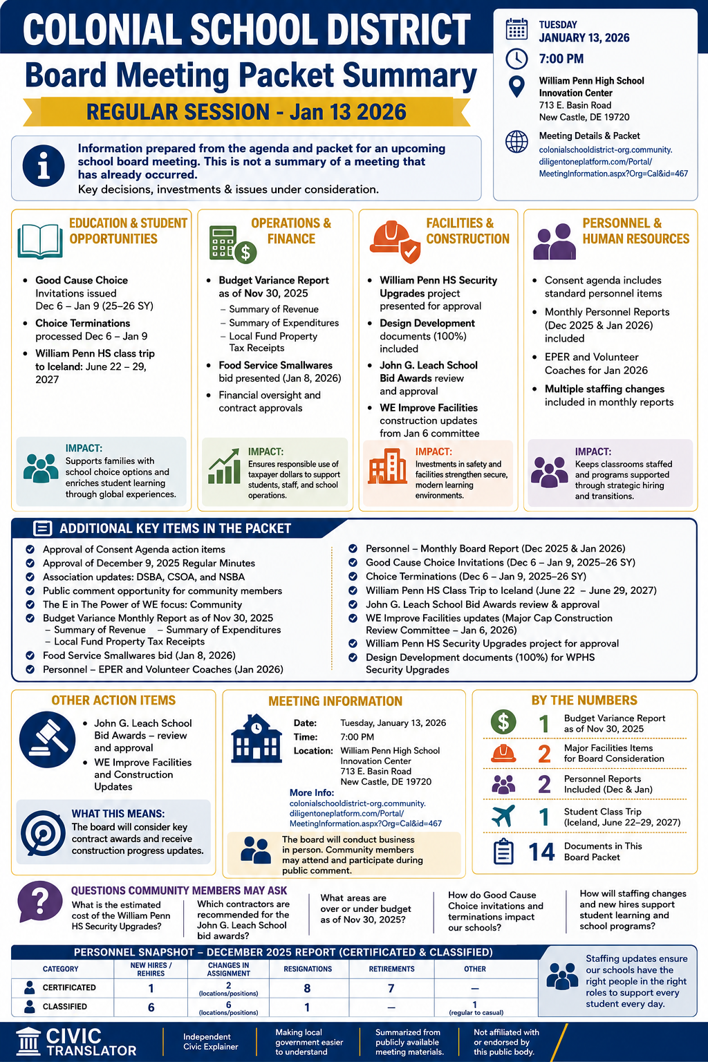 Colonial School District — School Board Meeting Packet Summary — January 13, 2026 infographic
