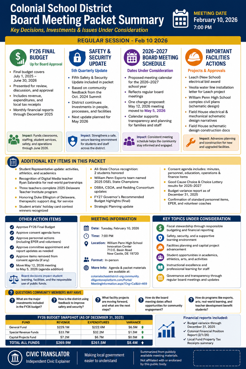Colonial School District — School Board Meeting Packet Summary — February 10, 2026 infographic