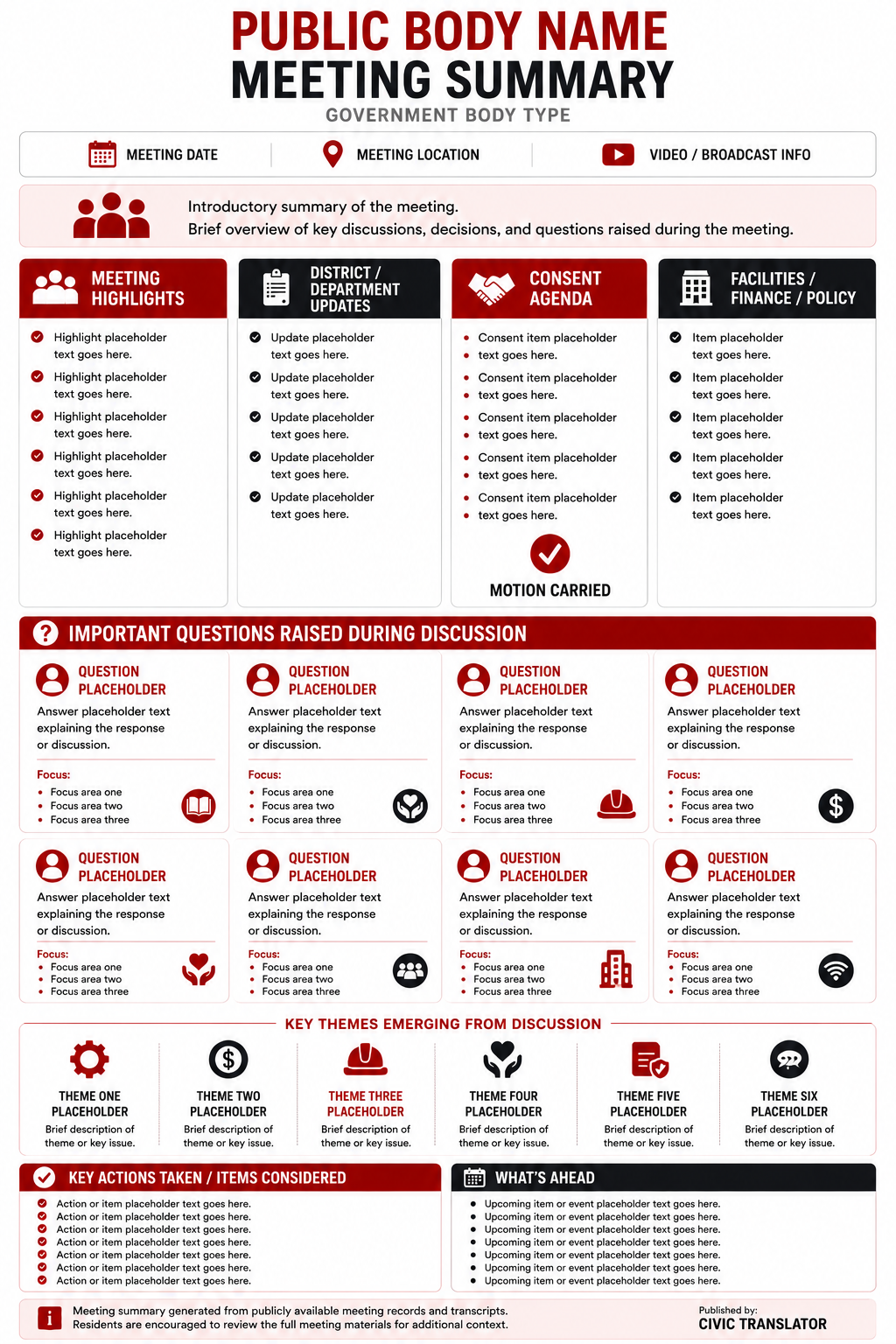Colonial School District — School Board Meeting Packet Summary — March 10, 2026 infographic