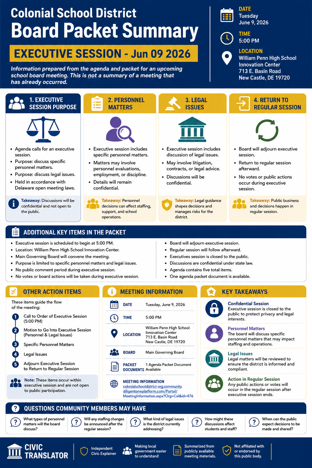 Colonial School District — School Board Meeting Packet Summary — June 9, 2026 infographic