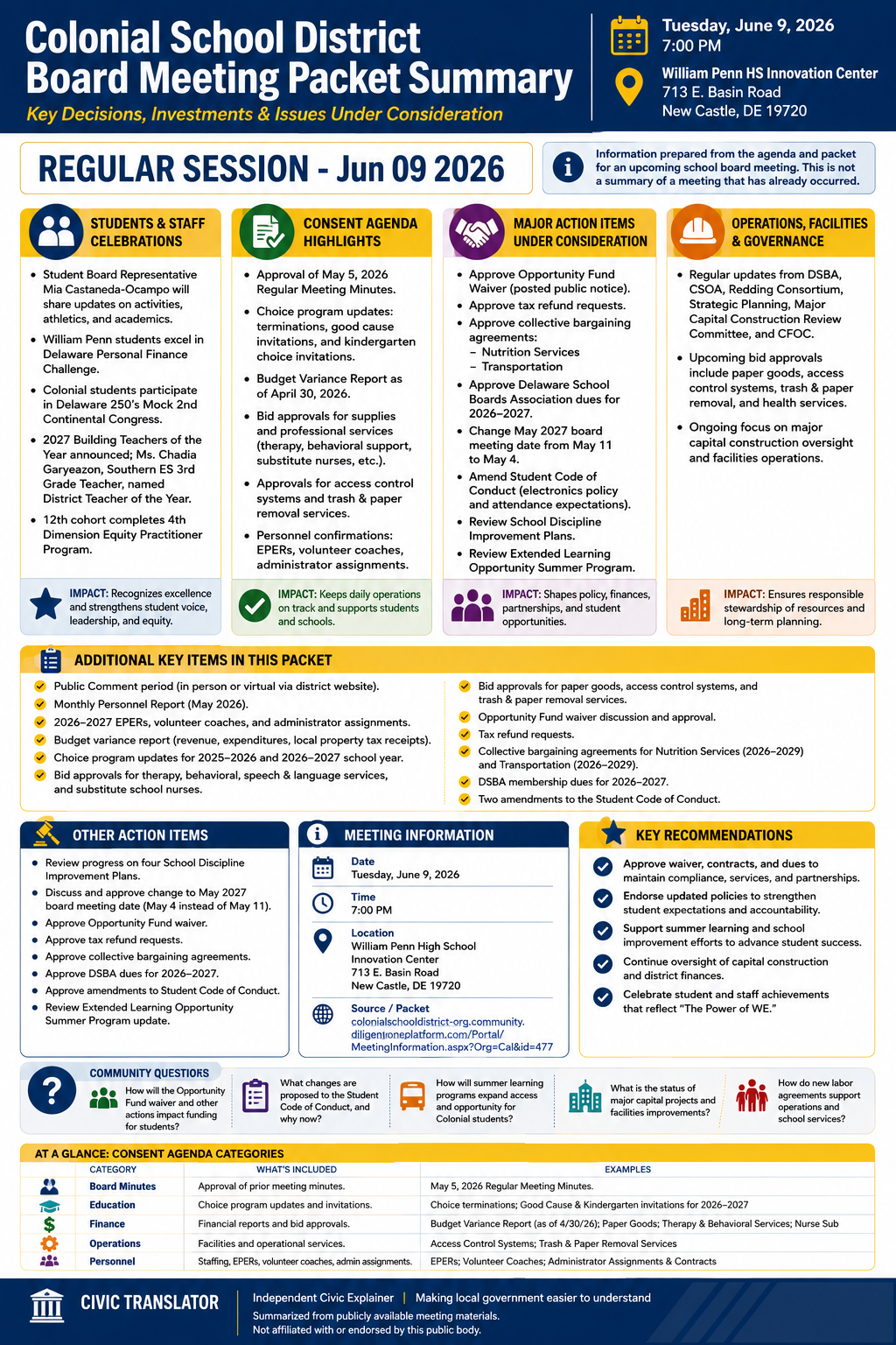 Colonial School District — School Board Meeting Packet Summary — June 9, 2026 infographic