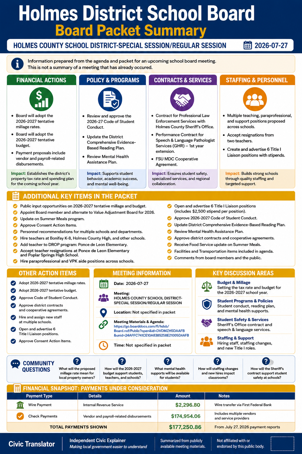 Holmes District School Board — School Board Meeting Packet Summary — July 27, 2026 infographic