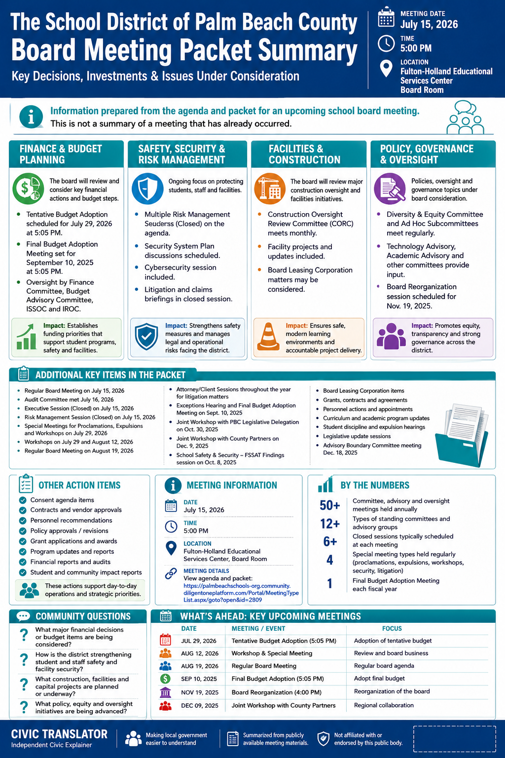 The School District of Palm Beach County — School Board Meeting Packet Summary — July 15, 2026 infographic