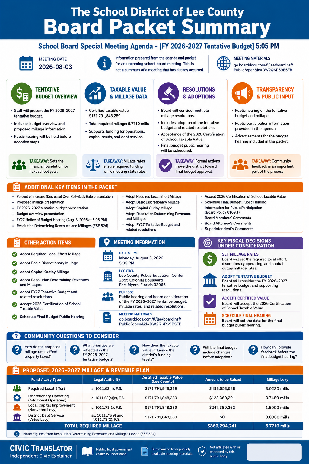 The School District of Lee County — School Board Meeting Packet Summary — August 3, 2026 infographic