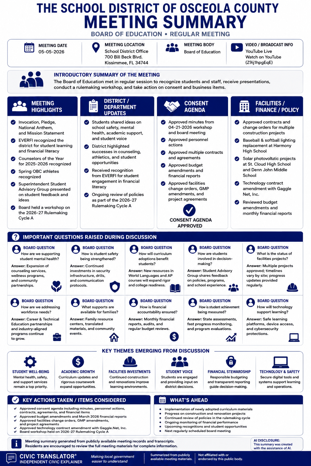 The School District of Osceola County — School Board Meeting Summary — May 5, 2026 infographic