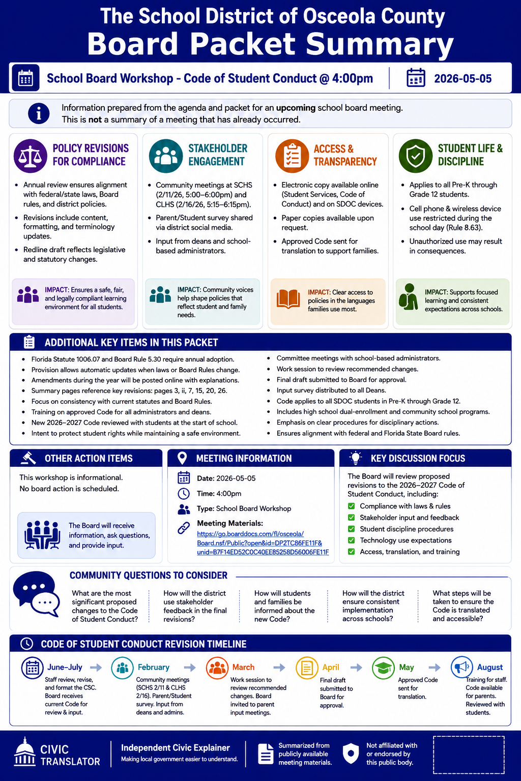 The School District of Osceola County — School Board Meeting Packet Summary — May 5, 2026 infographic