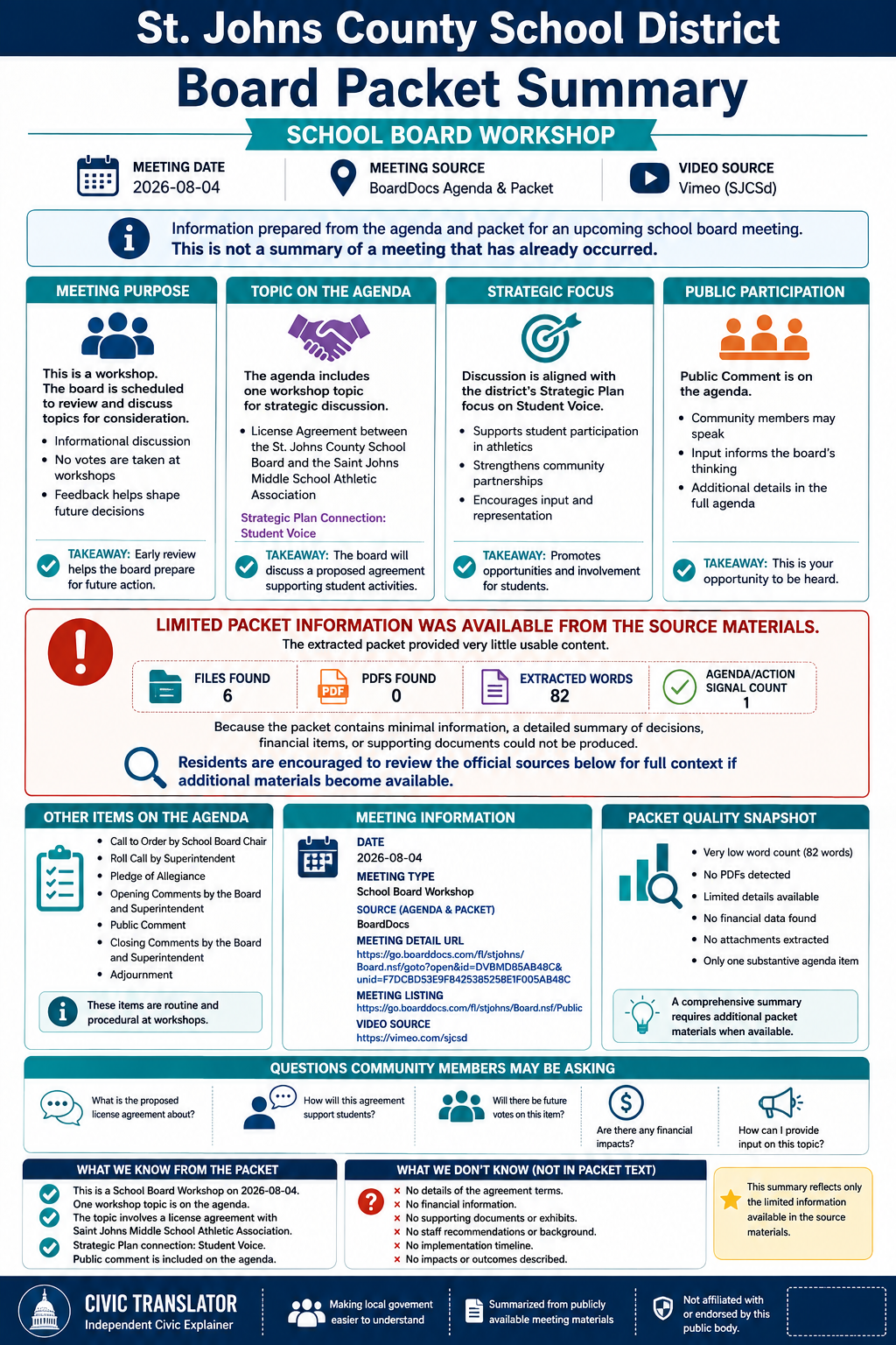 St. Johns County School District — School Board Meeting Packet Summary — August 4, 2026 infographic