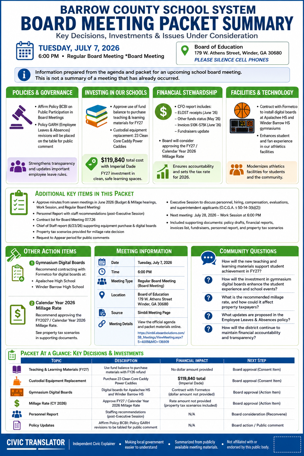 Barrow County School System — School Board Meeting Packet Summary — July 7, 2026 infographic