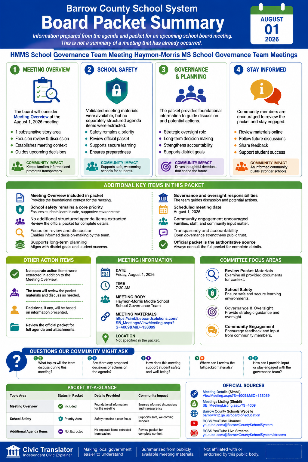 Barrow County School System — School Board Meeting — Packet Summary — August 1, 2026 infographic