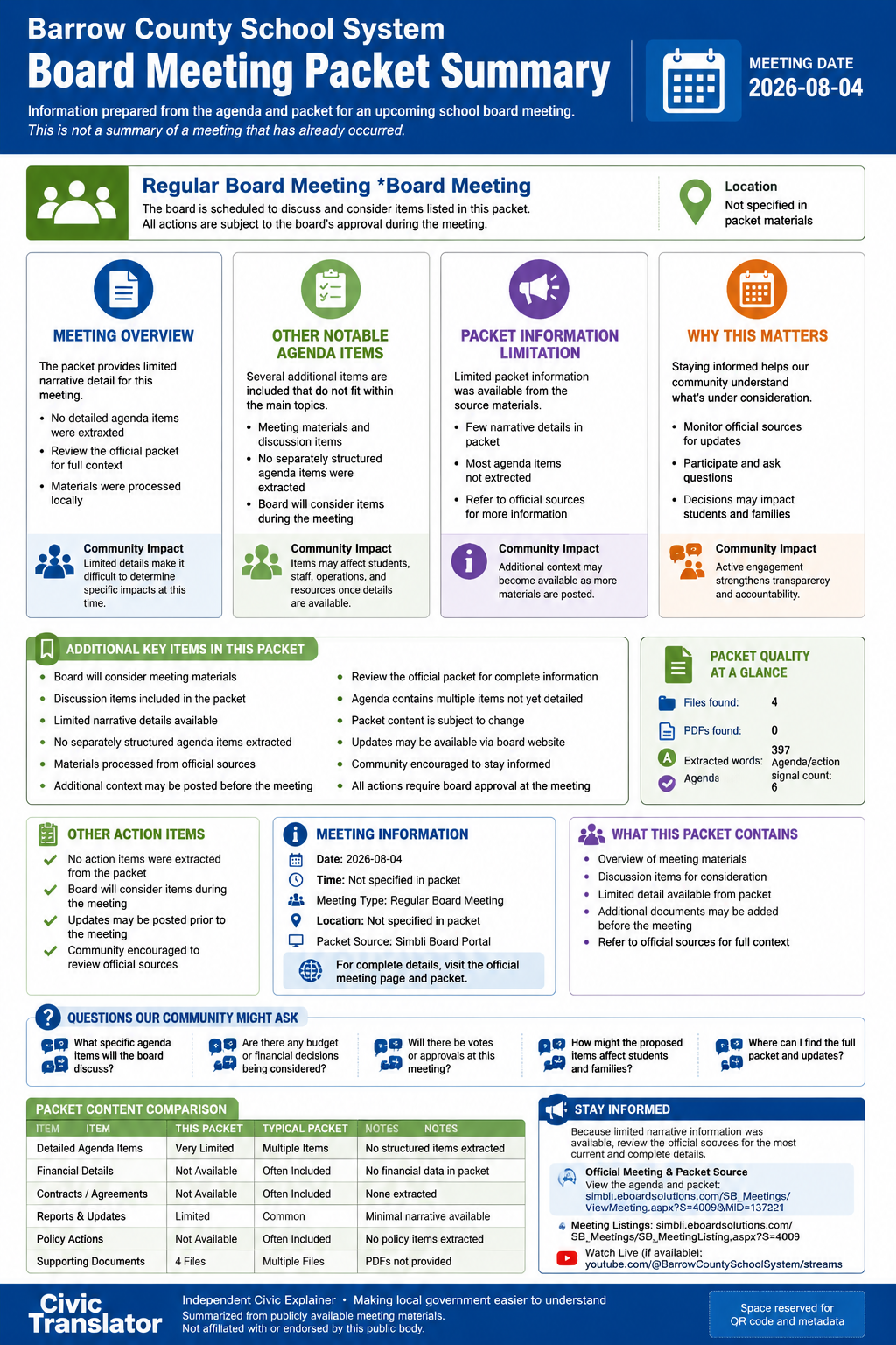 Barrow County School System — School Board Meeting — Packet Summary — August 4, 2026 infographic