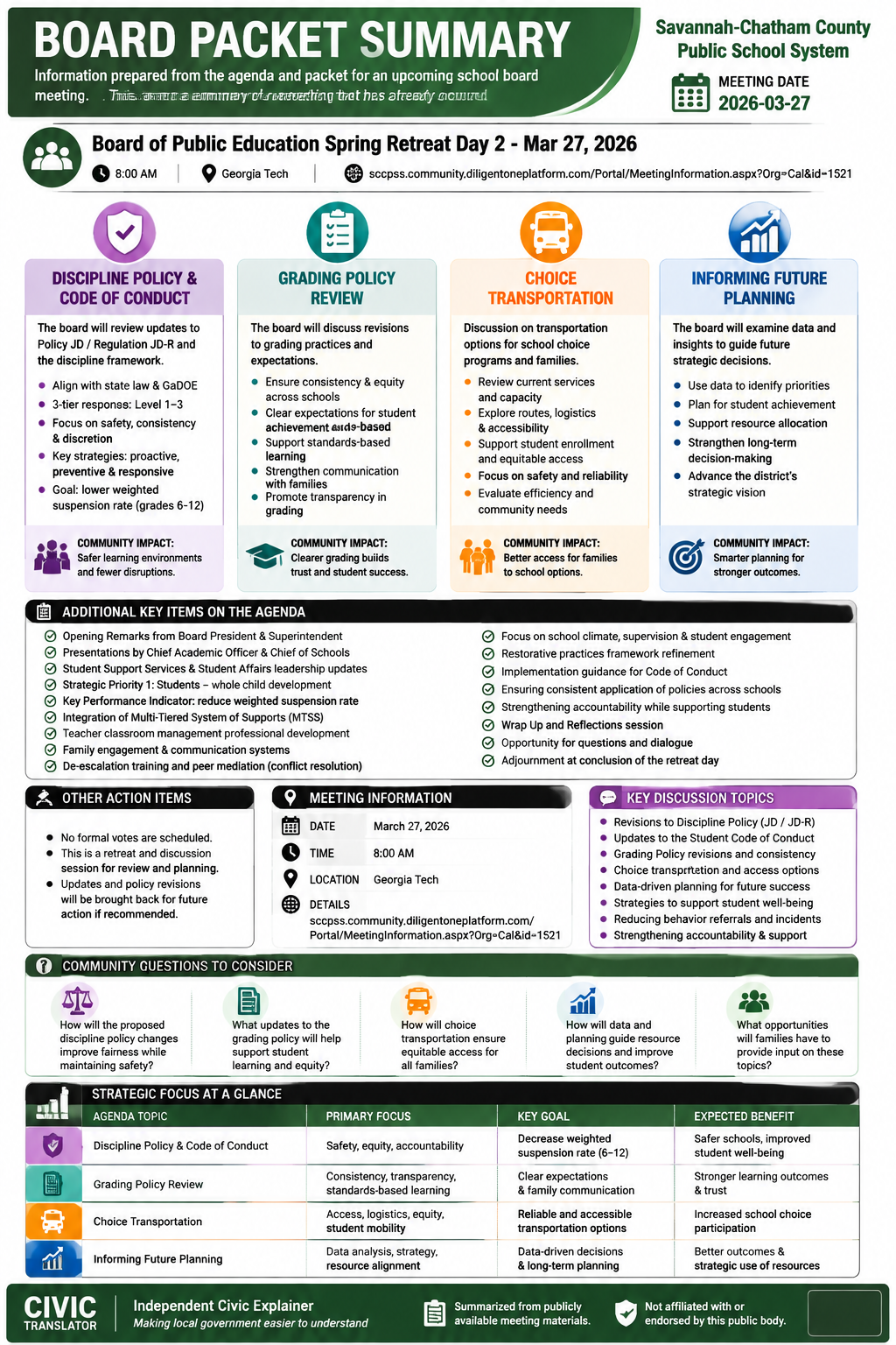 Savannah-Chatham County Public School System — School Board Meeting Packet Summary — March 27, 2026 infographic