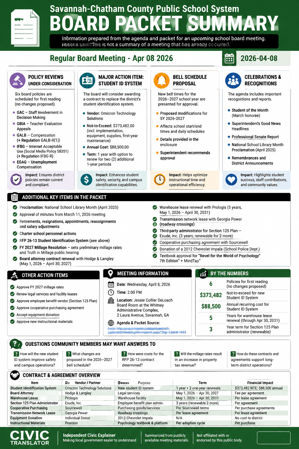 Savannah-Chatham County Public School System — School Board Meeting Packet Summary — April 8, 2026 infographic