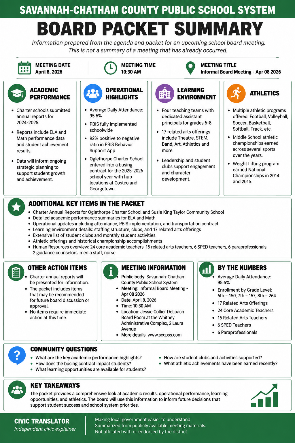 Savannah-Chatham County Public School System — School Board Meeting Packet Summary — April 8, 2026 infographic