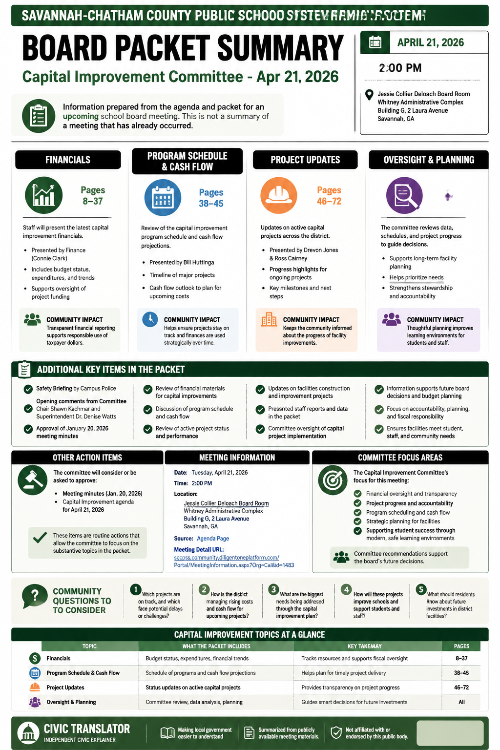 Savannah-Chatham County Public School System — School Board Meeting Packet Summary — April 21, 2026 infographic