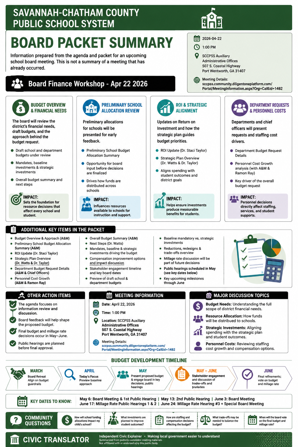 Savannah-Chatham County Public School System — School Board Meeting Packet Summary — April 22, 2026 infographic