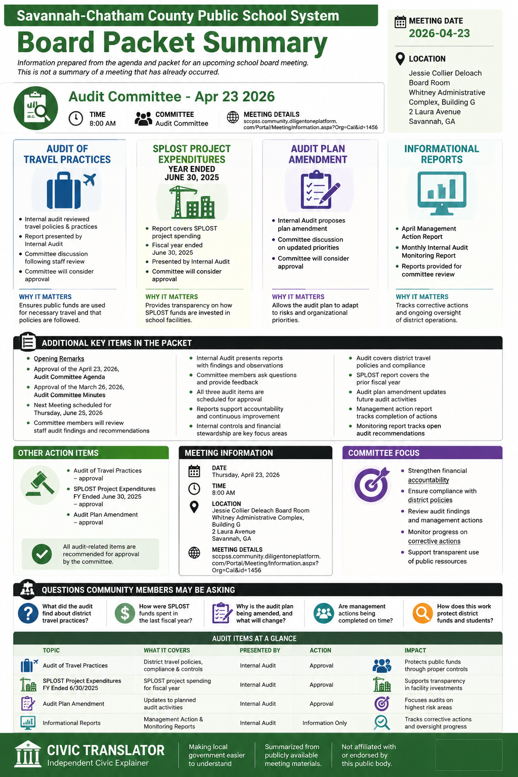 Savannah-Chatham County Public School System — School Board Meeting Packet Summary — April 23, 2026 infographic