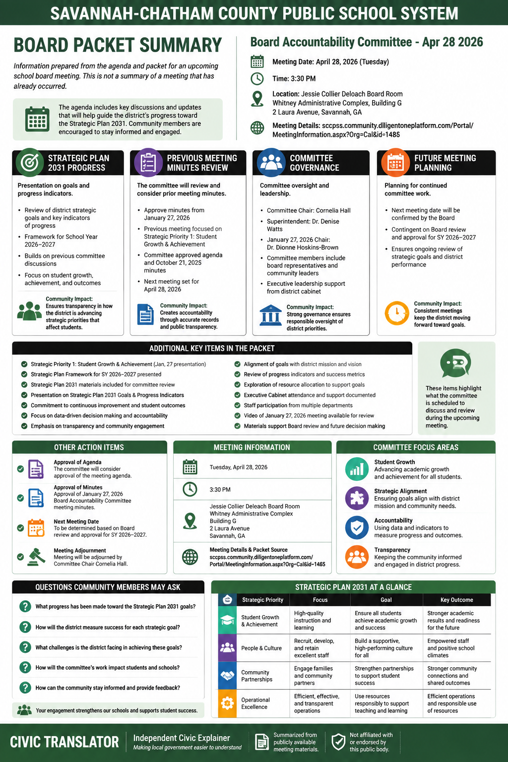 Savannah-Chatham County Public School System — School Board Meeting Packet Summary — April 28, 2026 infographic
