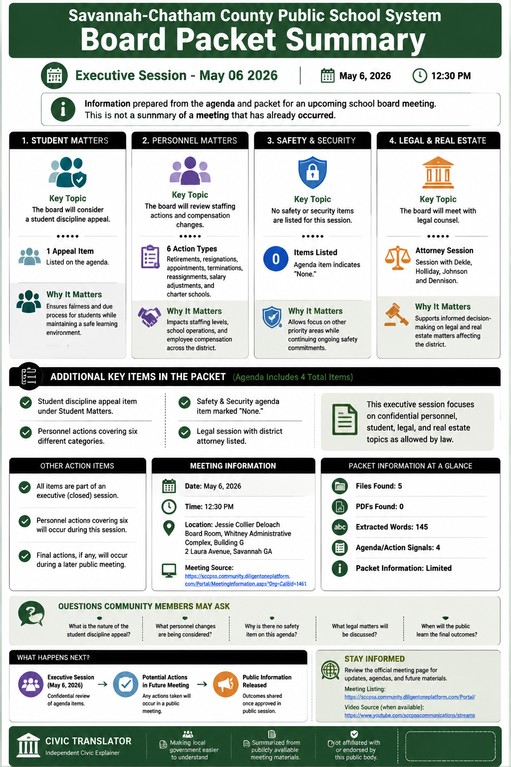 Savannah-Chatham County Public School System — School Board Meeting Packet Summary — May 6, 2026 infographic