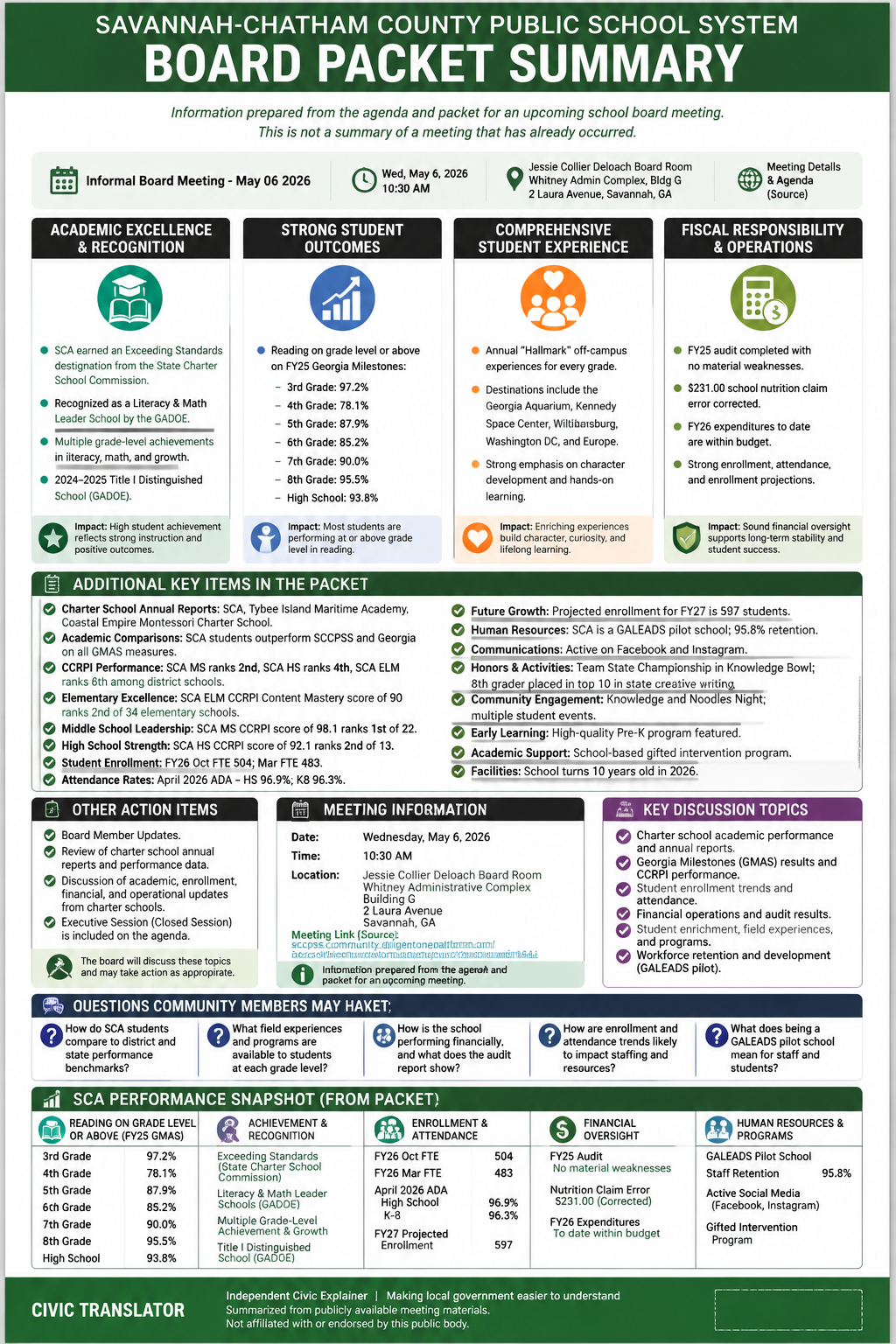 Savannah-Chatham County Public School System — School Board Meeting Packet Summary — May 6, 2026 infographic