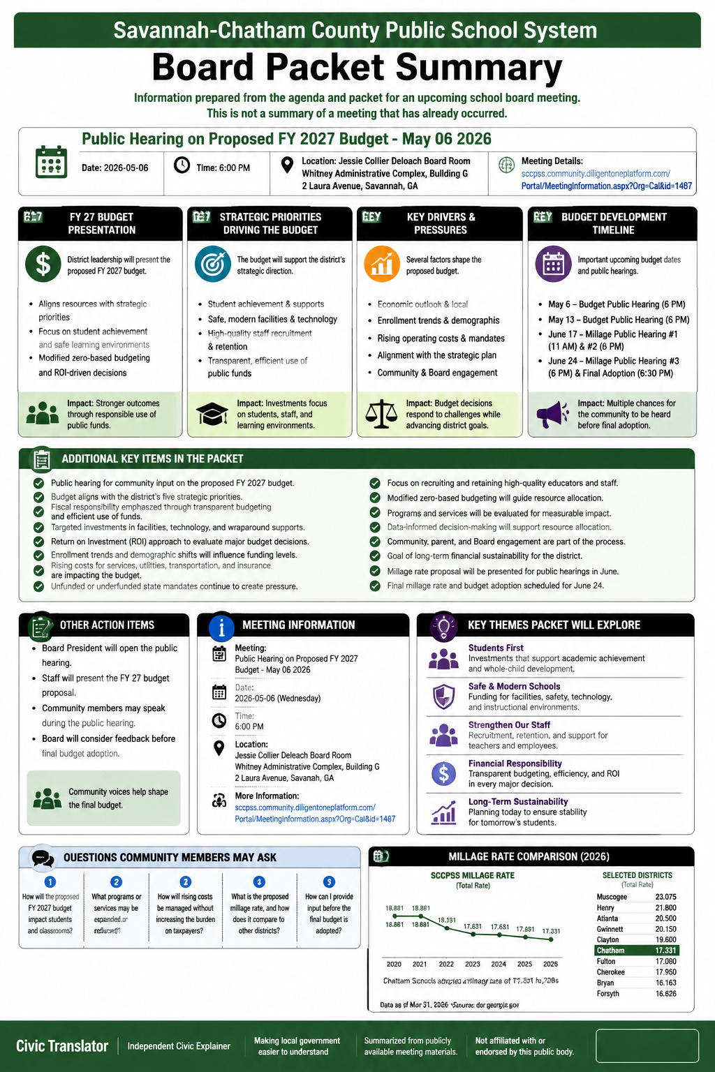 Savannah-Chatham County Public School System — School Board Meeting Packet Summary — May 6, 2026 infographic