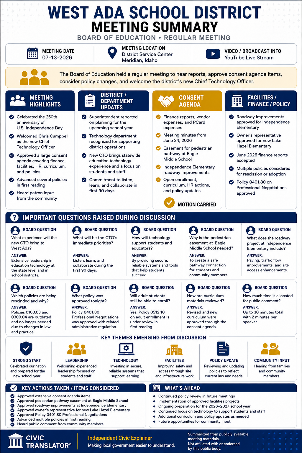 West Ada School District — School Board Meeting Summary — July 13, 2026 infographic