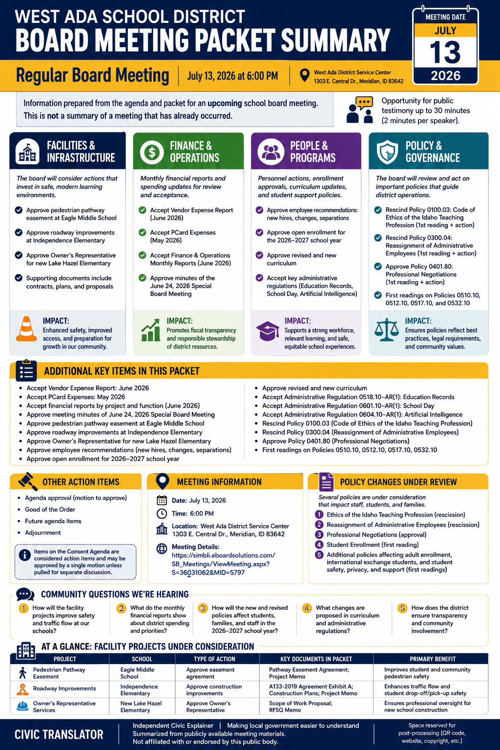 West Ada School District — School Board Meeting — Packet Summary — July 13, 2026 infographic