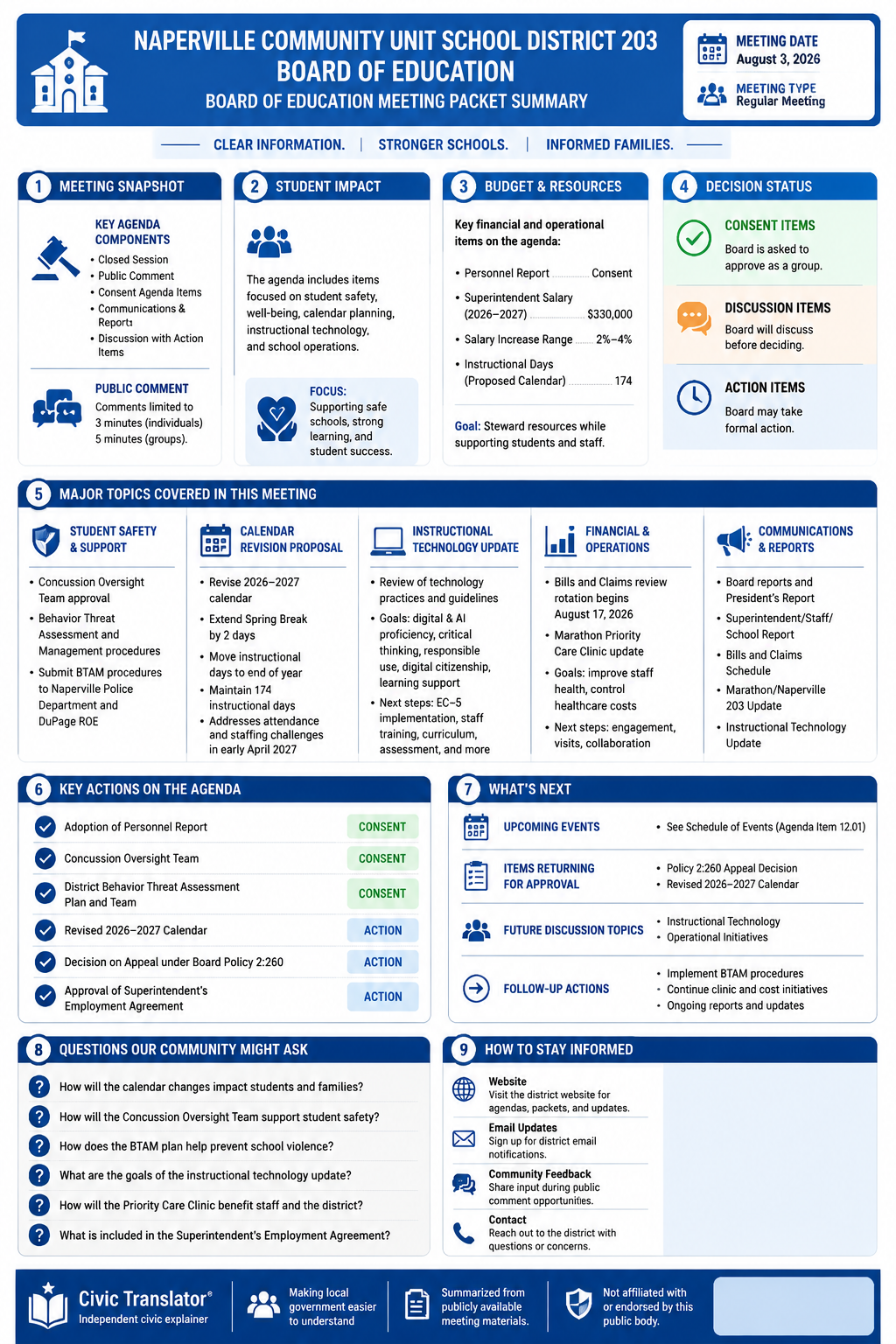 Naperville Community Unit School District 203 Board of Education — School Board Meeting — Packet Summary — August 3, 2026 infographic