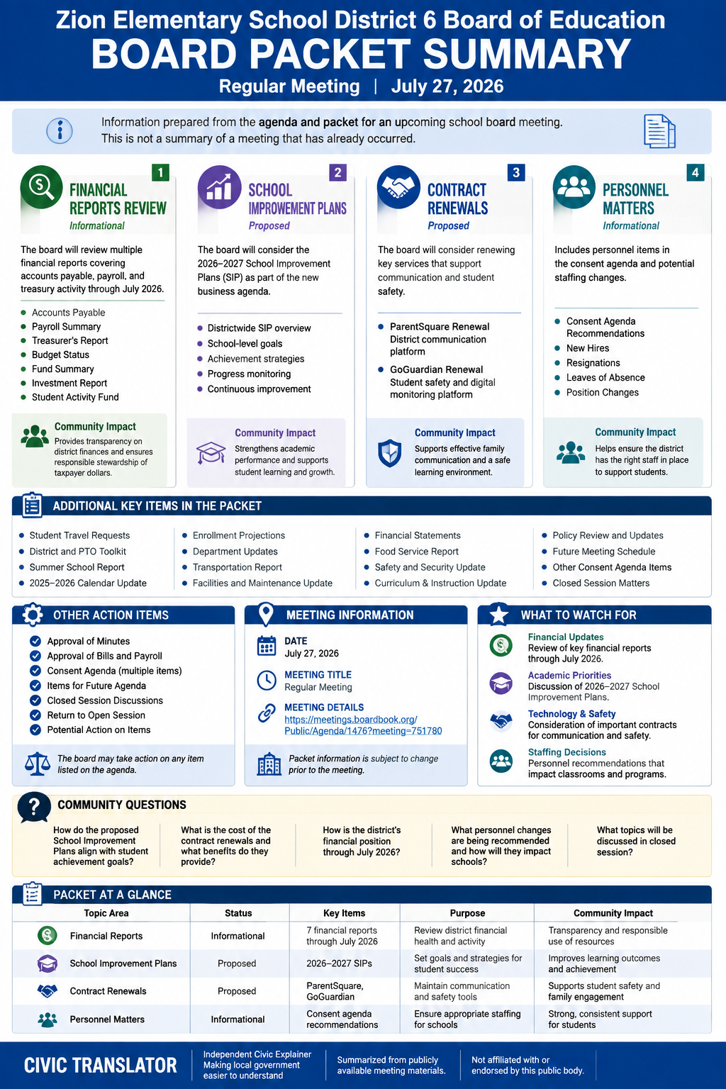 Zion Elementary School District 6 Board of Education — School Board Meeting — Packet Summary — July 27, 2026 infographic