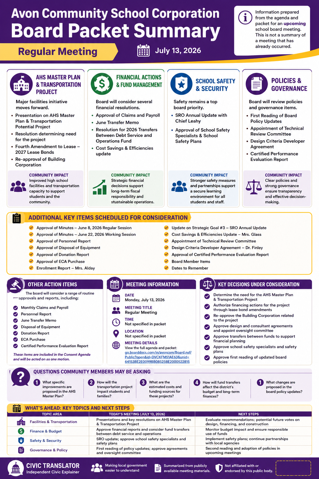 Avon Community School Corporation — School Board Meeting Packet Summary — July 13, 2026 infographic