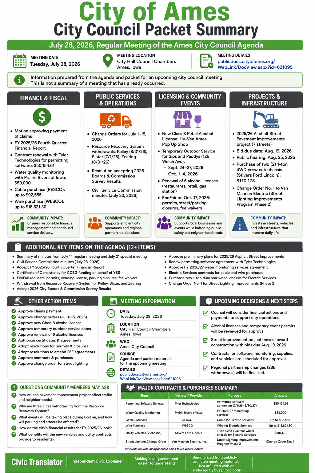 City of Ames — City Council Meeting Packet Summary — July 28, 2026 infographic