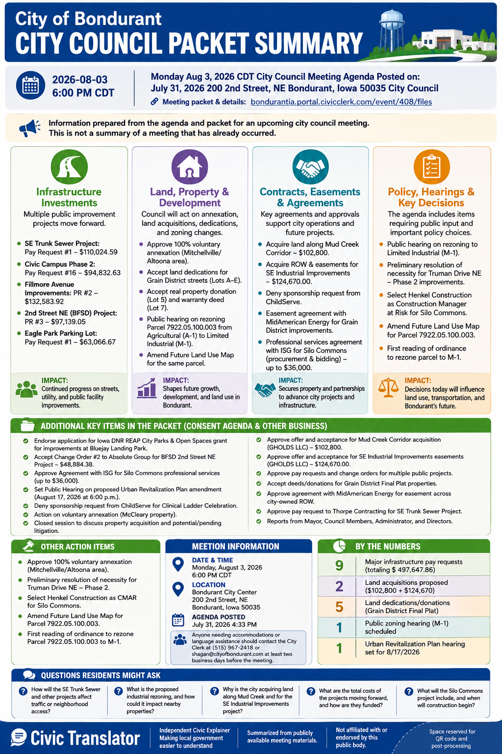 City of Bondurant — City Council Meeting Packet Summary — August 3, 2026 infographic