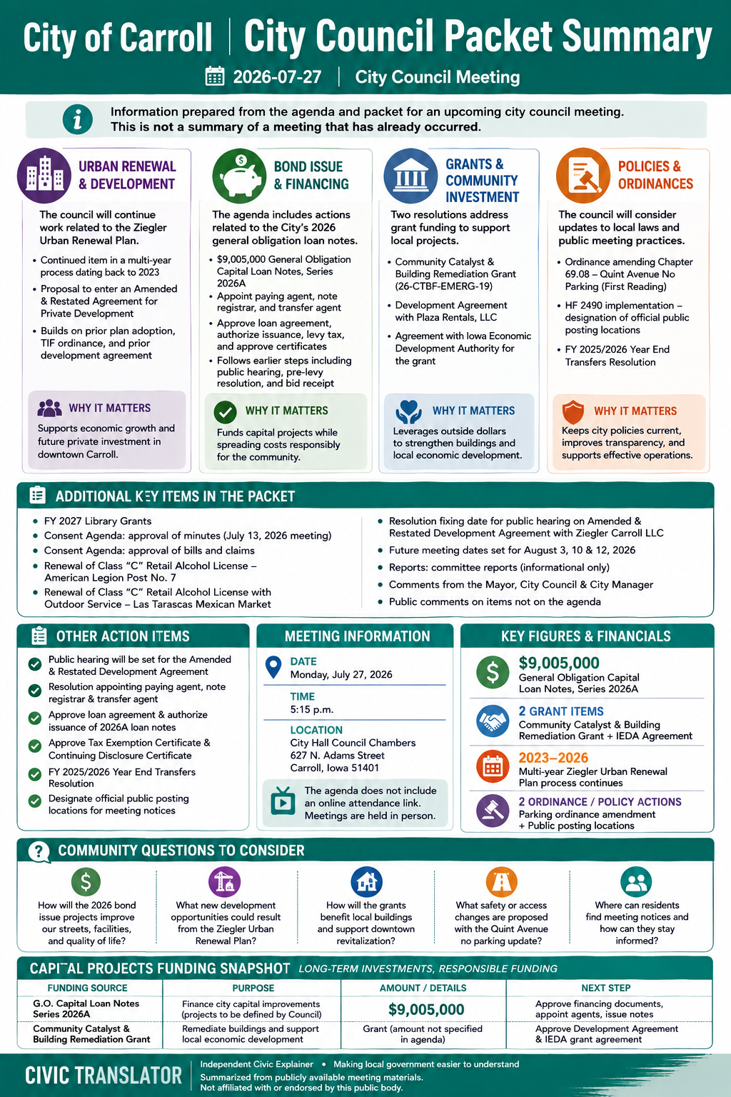 City of Carroll — City Council Meeting Packet Summary — July 27, 2026 infographic