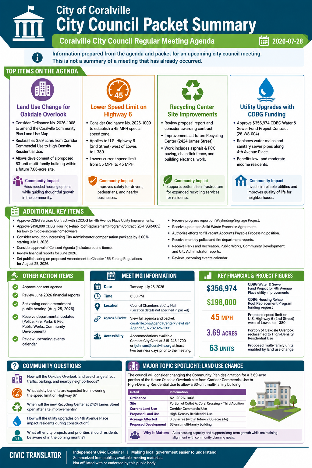 City of Coralville — City Council Meeting Packet Summary — July 28, 2026 infographic