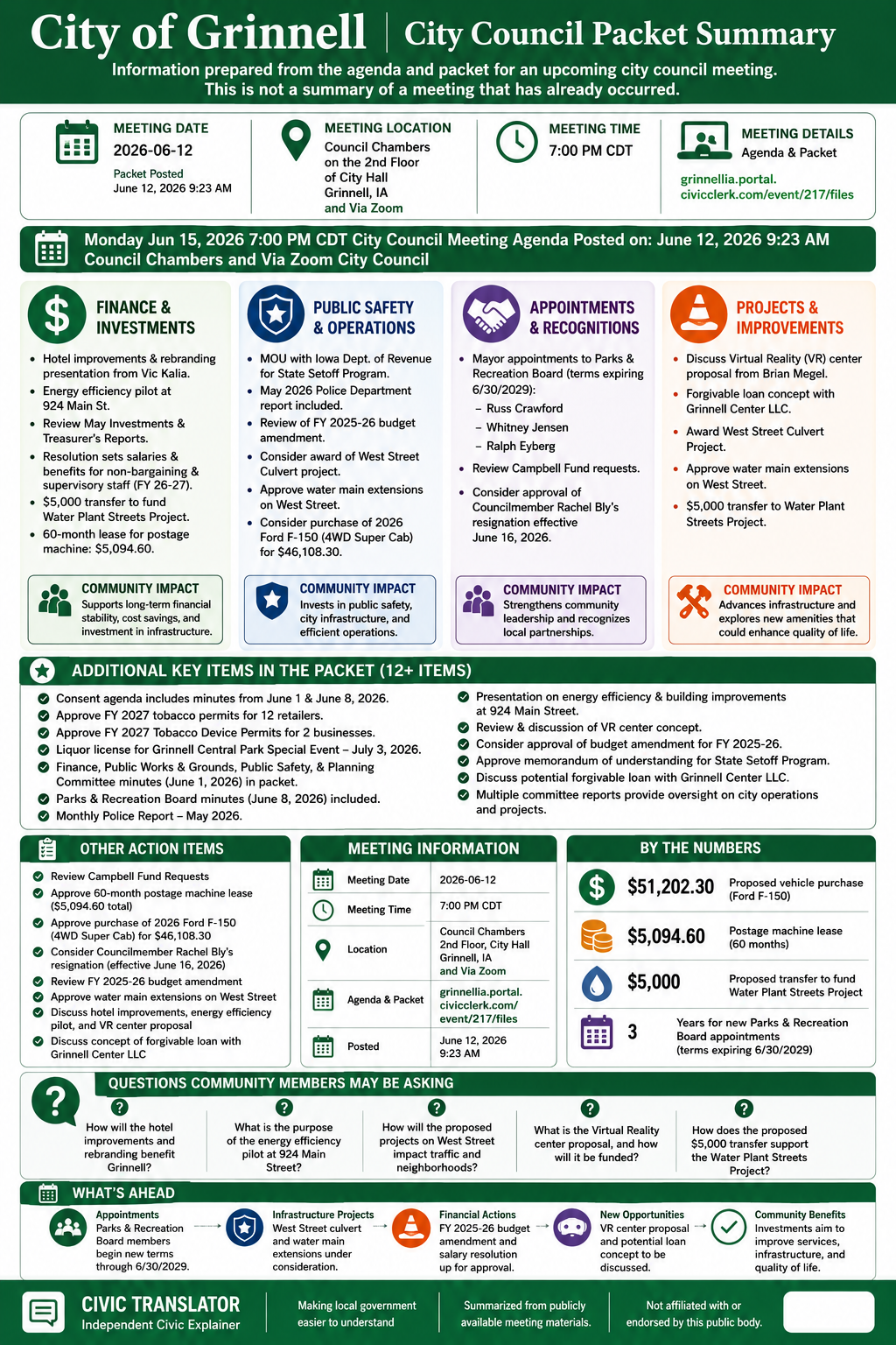 City of Grinnell — City Council Meeting Packet Summary — June 12, 2026 infographic