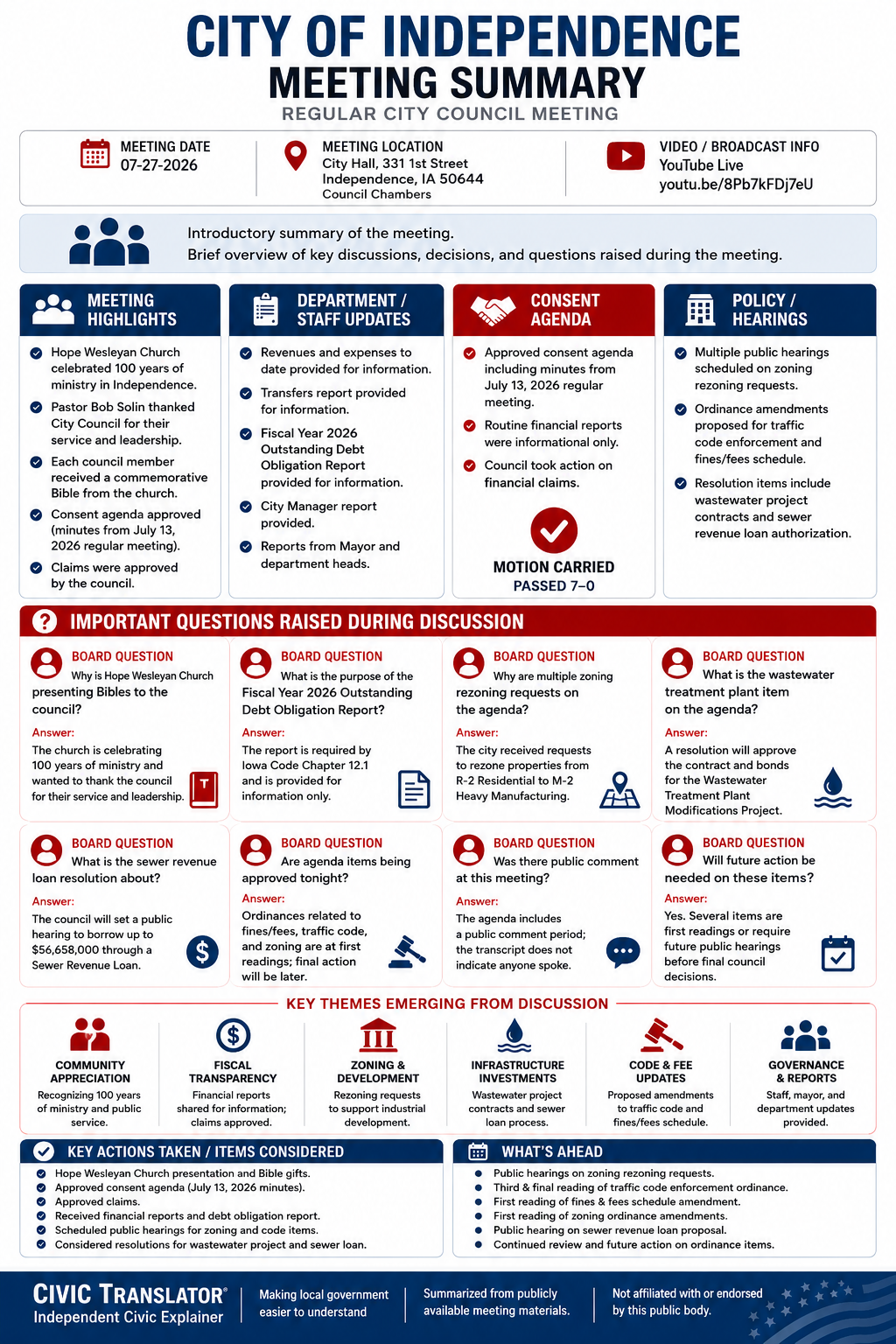 City of Independence — City Council Meeting Summary — July 27, 2026 infographic
